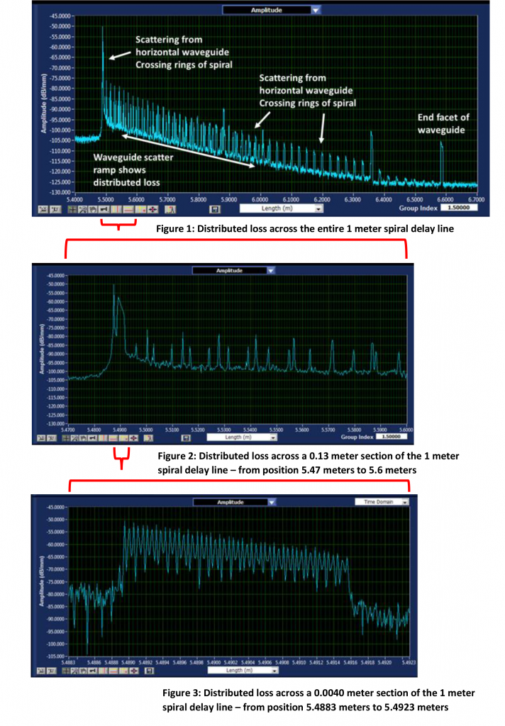 silicon_photonics_figures.